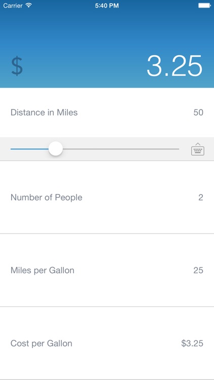Wagon Pool: Simple Carpooling Calculator