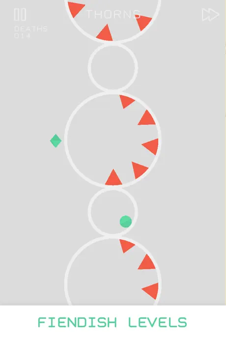 Orbits™