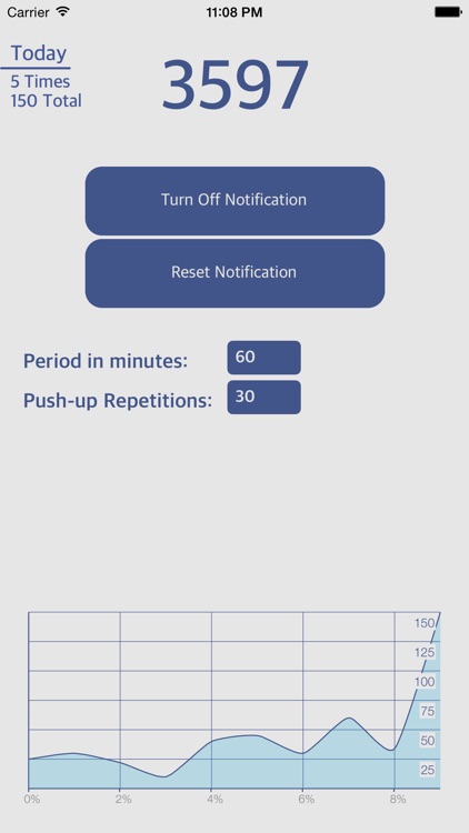 Push-up Reminder and Tracker