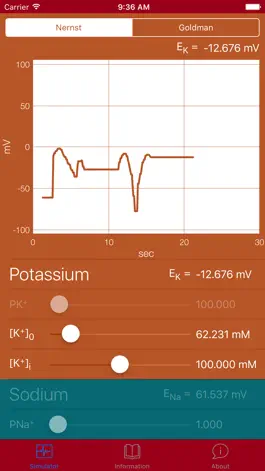 Game screenshot The Nernst/Goldman Equation Simulator mod apk