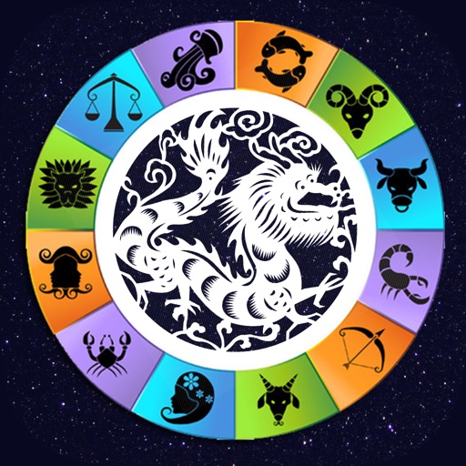 iHoroscope - Know Your Personality