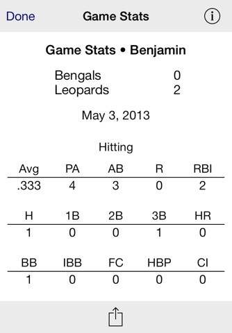 Stat Tap Baseball screenshot 4