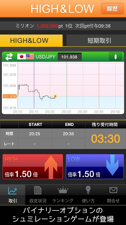 バイナリーオプションシミュレーションゲームアプリ『ミリオンバイナリー』