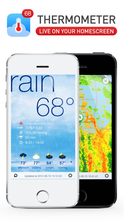 Thermometer and Forecast