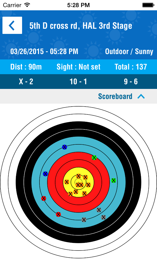 Archery Scorer