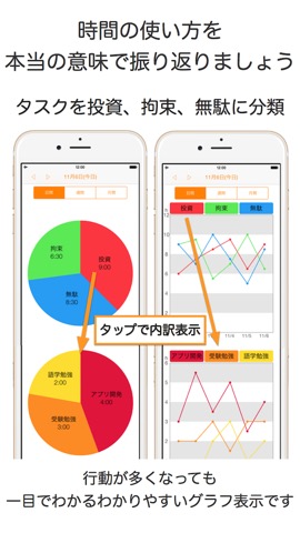 シンプルに時間管理 タイマーで集中して行動記録＆目標達成！ 勉強時間の管理計画をして習慣化しよう！のおすすめ画像4