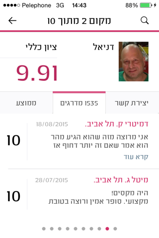 מידרג - דירוג בעלי מקצוע - náhled