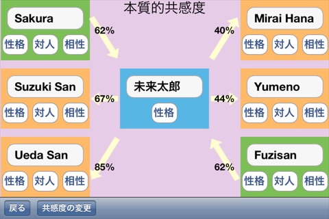 My未来Note screenshot 4