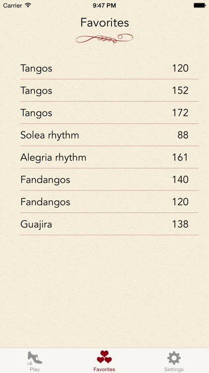 Flamenco Compas