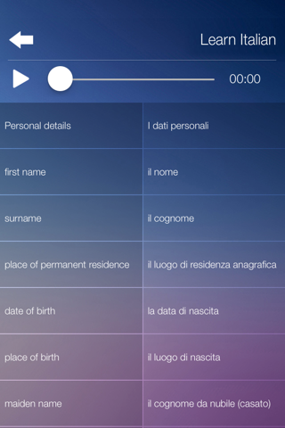 Learn ITALIAN Fast and Easy - Learn to Speak Italian Language Audio Phrasebook and Dictionary App for Beginners screenshot 4