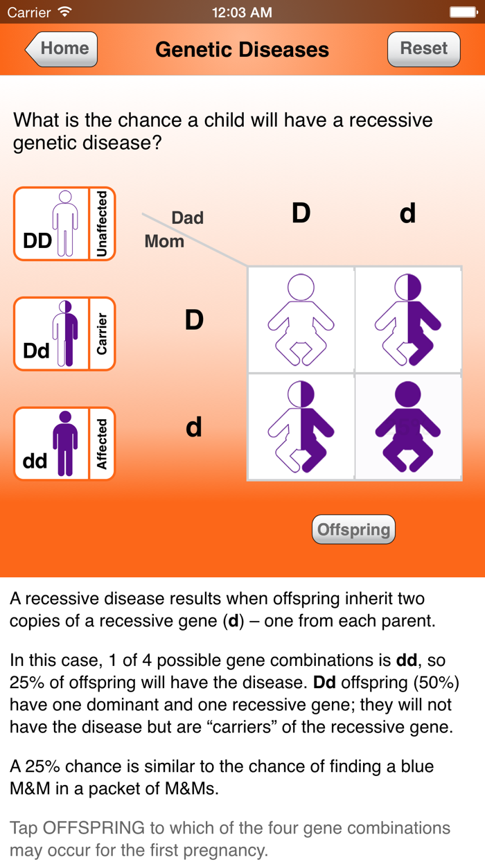 Gene Screen