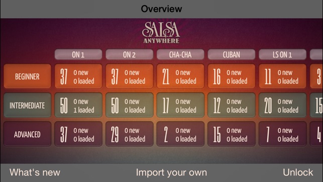 Salsa Anywhere(圖2)-速報App