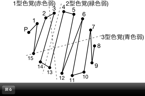 Munsell D-15 Test screenshot 4