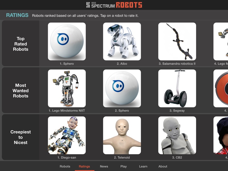 Robots for iPad screenshot-3
