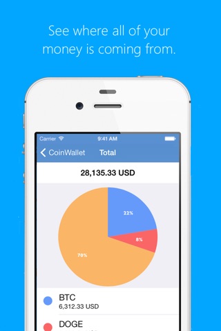 CoinWallet screenshot 3