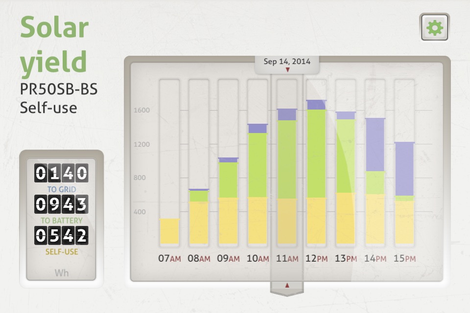 myPowerRouter screenshot 4