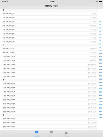 Screenshot #4 pour Hourly Rate