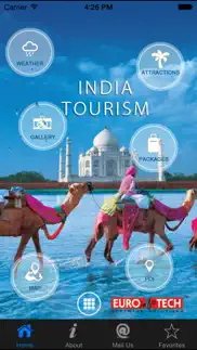 india tourism - guide iphone screenshot 1