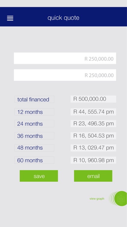 Spartner Finance Quote