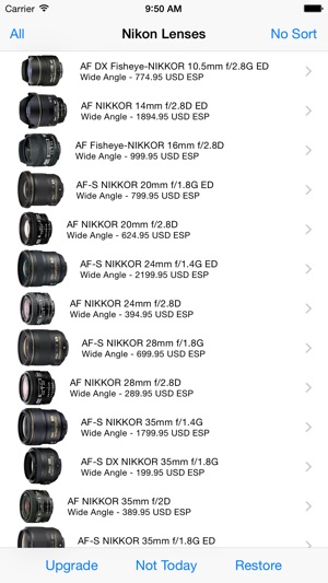 Nikon Lenses(圖1)-速報App