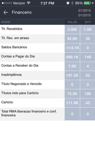 GEP Business Intelligence screenshot 3