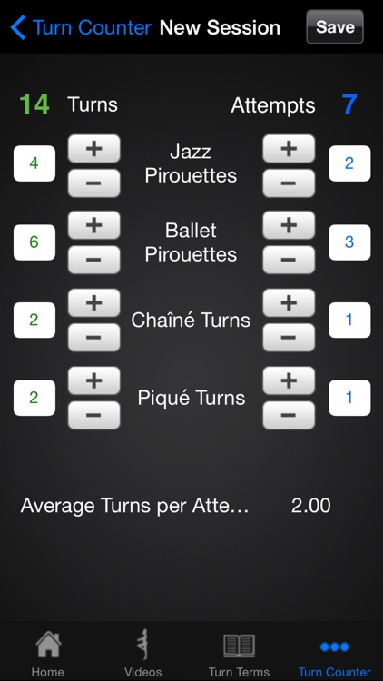 Basic Dance Turns with Sophia Lucia