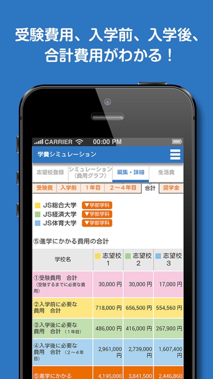 JS88学費シミュレーション・大学短大の進学費用を自動計算