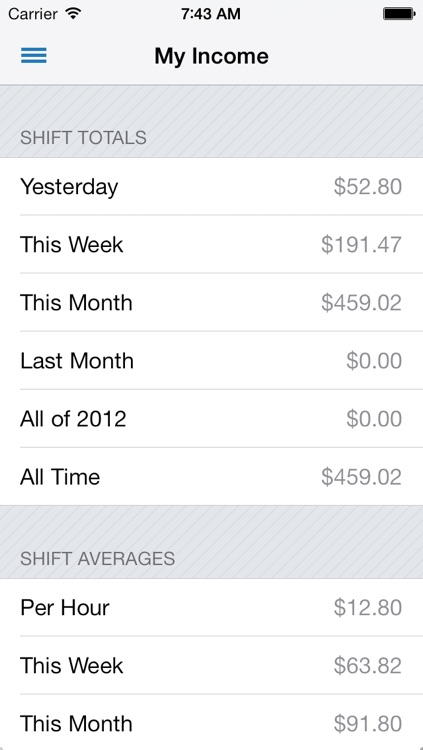 Tip Counter screenshot-3