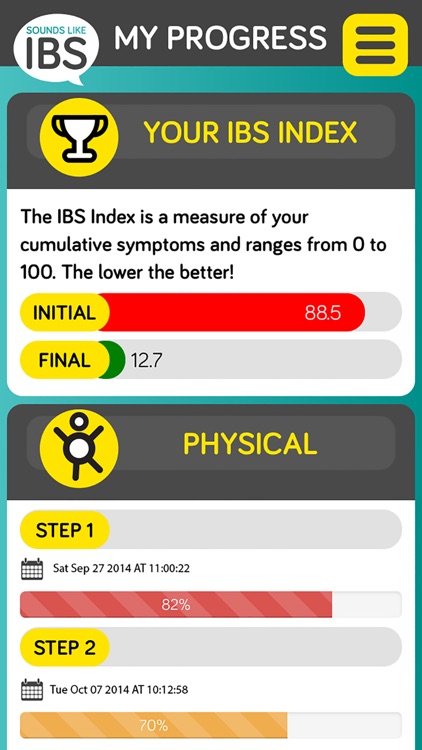 SoundsLikeIBS - the patent pending treatment for Irritable Bowel Syndrome (IBS) screenshot-4