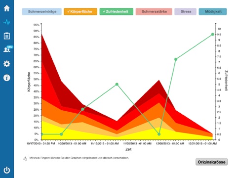 Pain Diary & Community CatchMyPain PRO screenshot 2