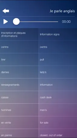 Je Parle ANGLAIS - audio cours screenshot 4