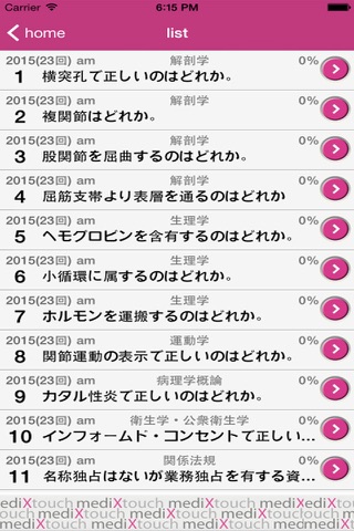 柔道整復師 medixtouch free Medical Medixtouch Free