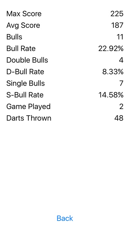 BullMaster screenshot-3