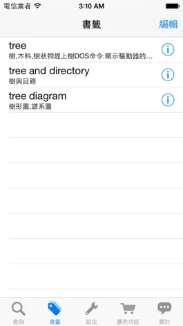 Game screenshot MyDict Chinese Dictionary apk
