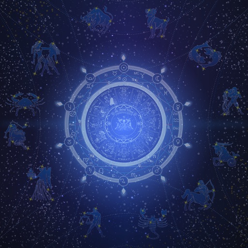 Daily Horoscope 2015