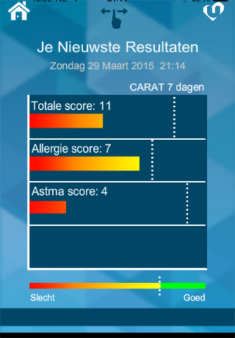 ADAPT ASTMA screenshot 3