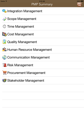 Screenshot #4 pour PMP Summary