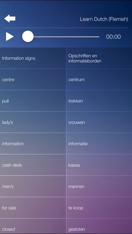 Learn FLEMISH Fast and Easy - Learn to Speak Flemish Language Audio Phrasebook and Dictionary App for Beginners screenshot-3