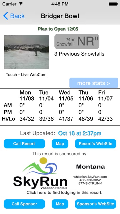Montana Snow Report