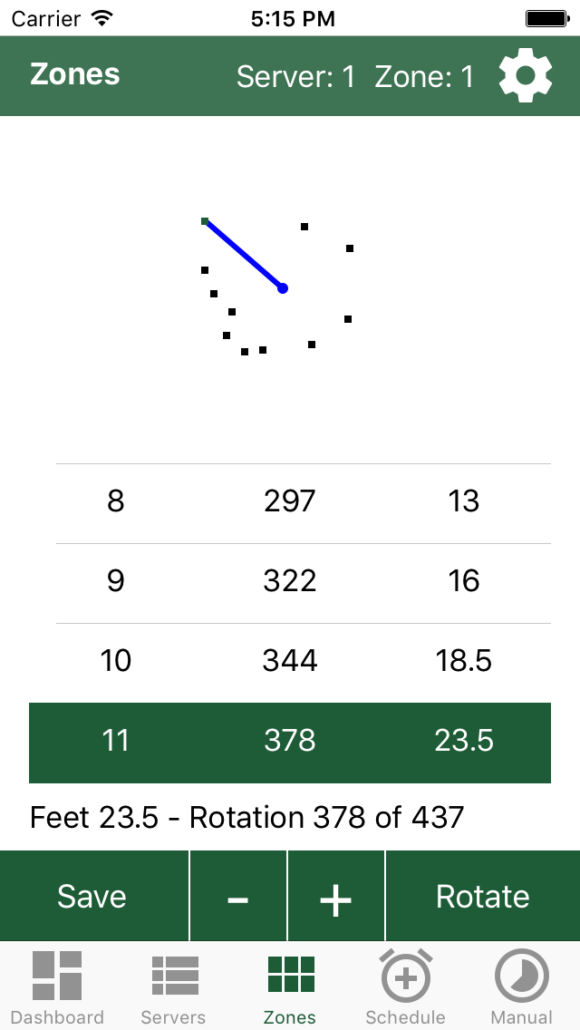 IrriGreen Genius Mobile App
