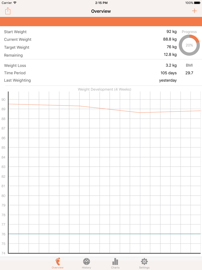 Weight Tracker - BMI