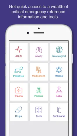 Game screenshot Informed’s Emergency & Critical Care Guide mod apk
