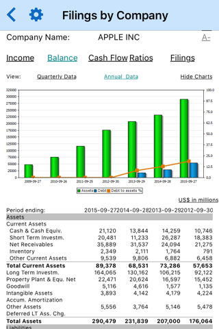 Company Financials screenshot 3