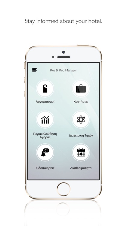 AboutHotelier Hotel Manager