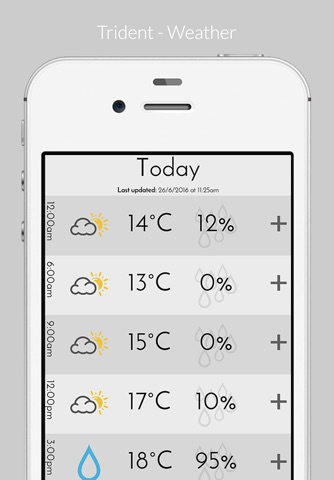 Trident - Weather (Premium) screenshot 2