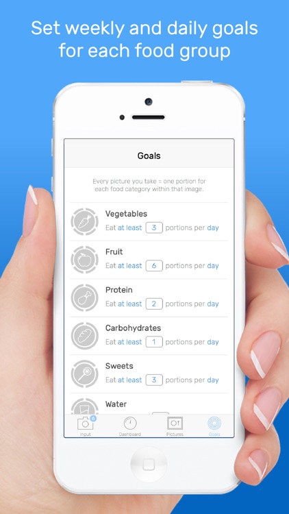 Smart Food Diary screenshot-3