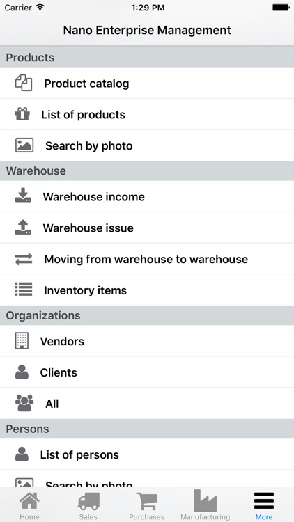 Nano Enterprise Management