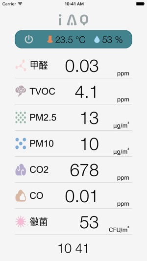 IAQ GUARDIAN(圖1)-速報App