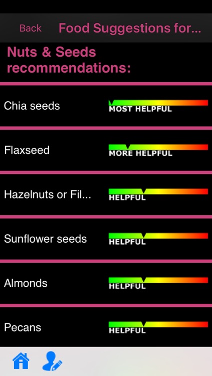 Diabetes Type 2 screenshot-4