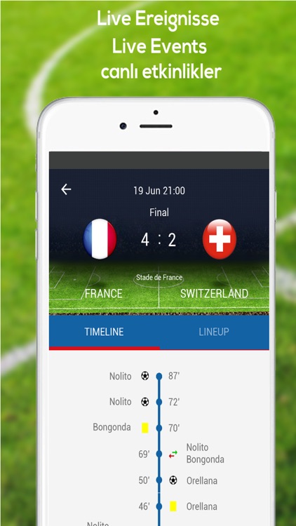 Euro 2016 Score Live Results Of Em By Ayhan Gulseven Euro 2016 Score Live Results Of Em